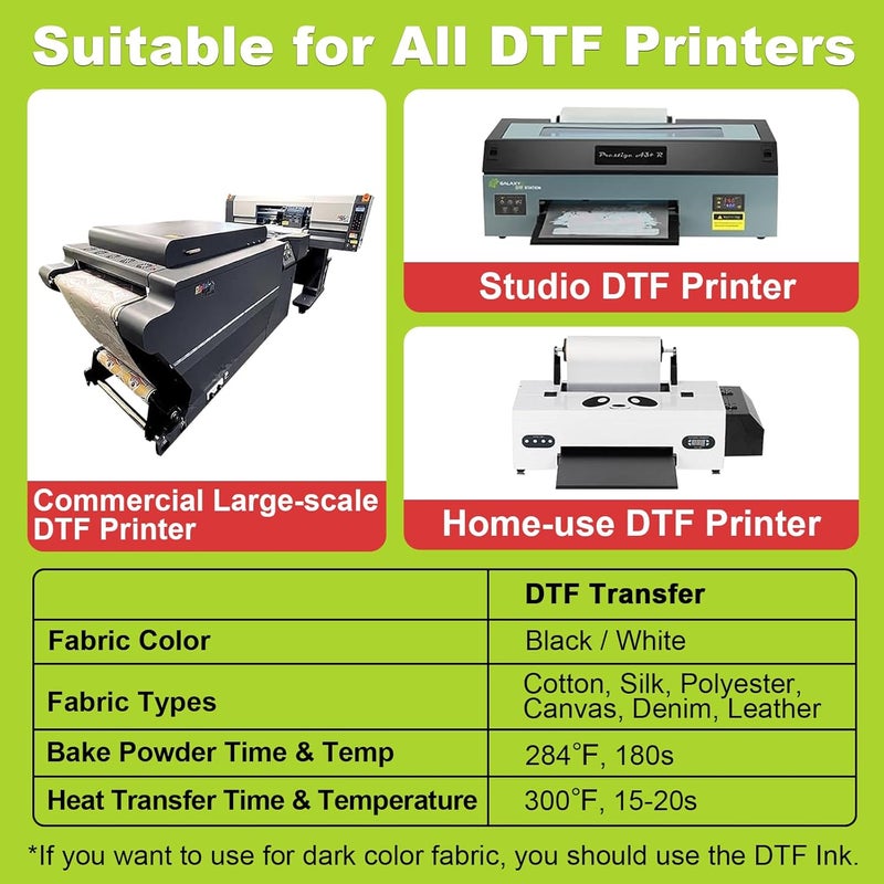 CenDale Upgraded DTF Paper Roll 8.3” x 328ft - Paper Based A4 DTF Transfer Paper Roll for DTF Printer, Eco-Friendly, No Jamming, No Smear, Hot/Cold Peel A4 DTF Roll Paper for Dark & Light Tshirt - Image 4